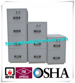 Fire Resistant File Cabinet On Sales Quality Fire Resistant File