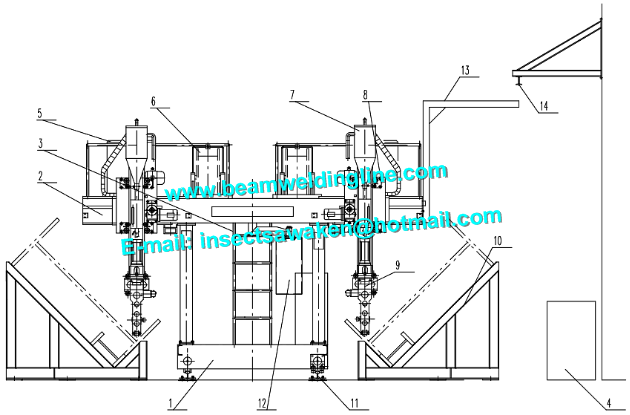 Welding Integrated H Beam Production Line For Construction Works 0