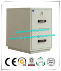 Magnetic / Humid Proof Industrial Safety Cabinets 2 Drawer for Government
